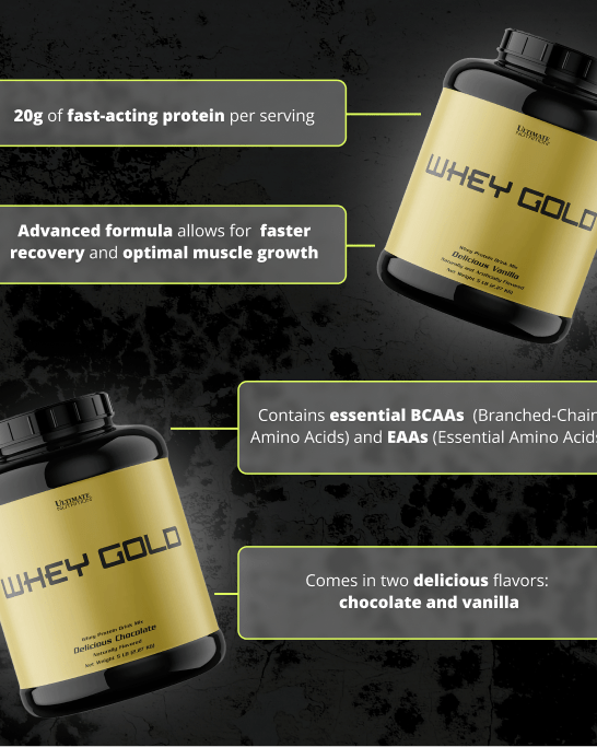 Whey Gold: The Gold Standard for Protein Supplements - Ultimate Nutrition