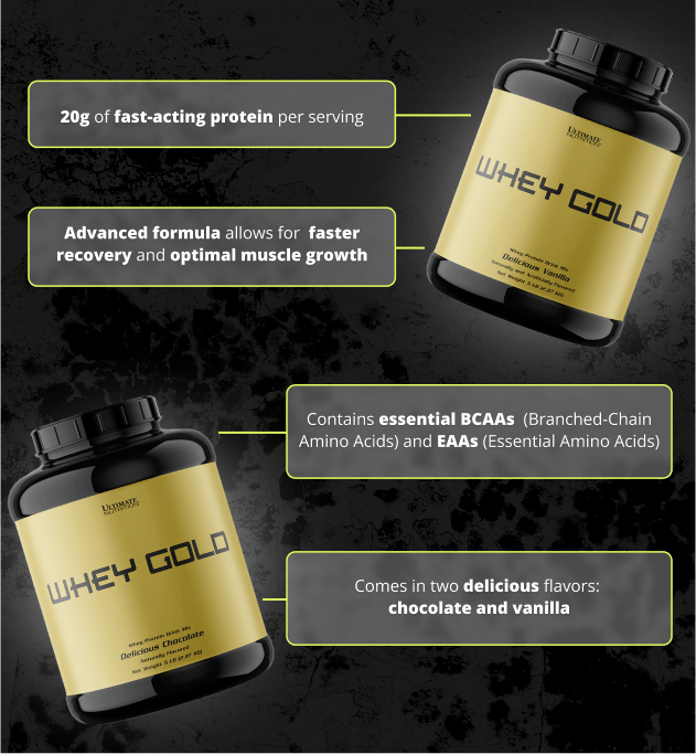 Whey Gold: The Gold Standard for Protein Supplements - Ultimate Nutrition