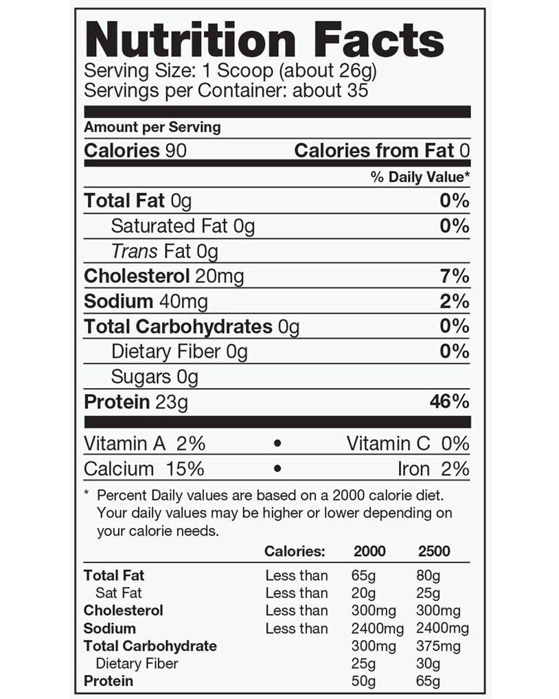 Achieving Fitness Goals with ISOCOOL Cold Filtered Protein Isolate - Ultimate Nutrition