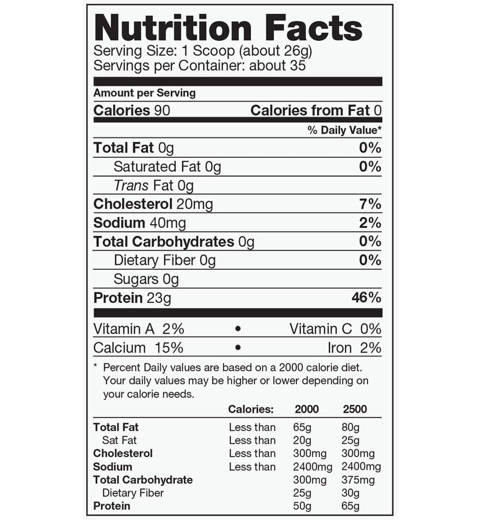 Achieving Fitness Goals with ISOCOOL Cold Filtered Protein Isolate - Ultimate Nutrition
