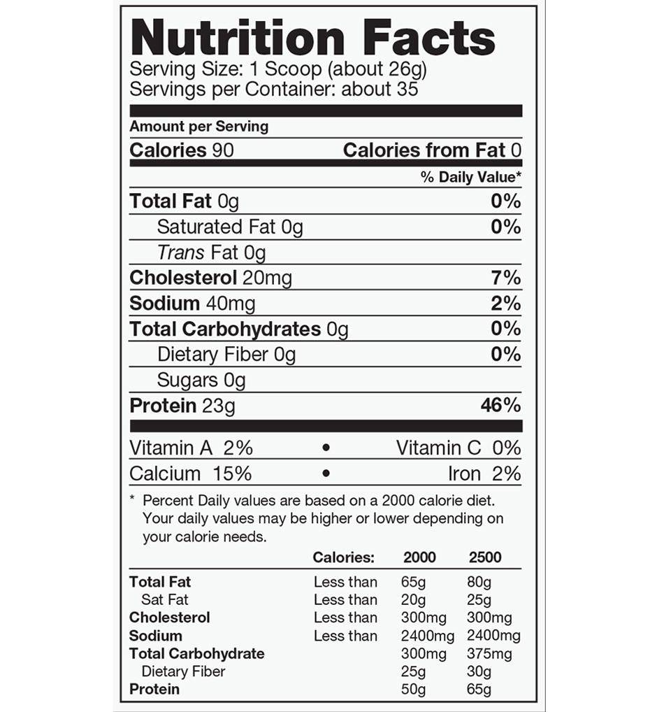 Achieving Fitness Goals with ISOCOOL Cold Filtered Protein Isolate - Ultimate Nutrition