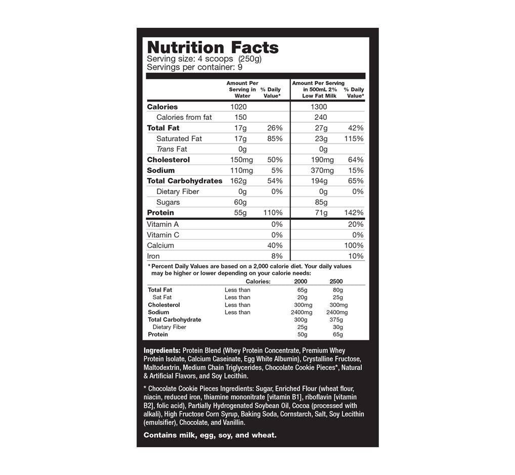 MUSCLE JUICE® 2544 - Ultimate Nutrition