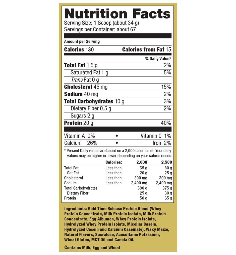 Syntho Gold: A Protein Blast for Your Body - Ultimate Nutrition