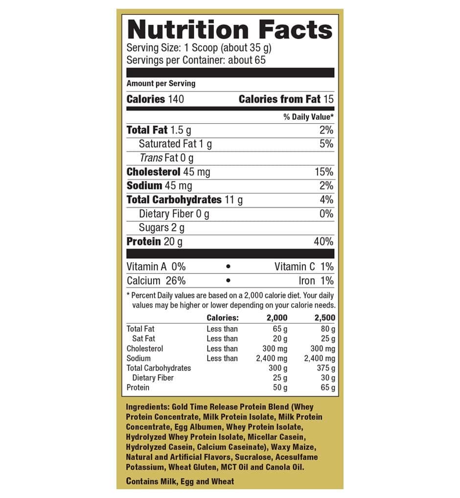 Syntho Gold: A Protein Blast for Your Body - Ultimate Nutrition