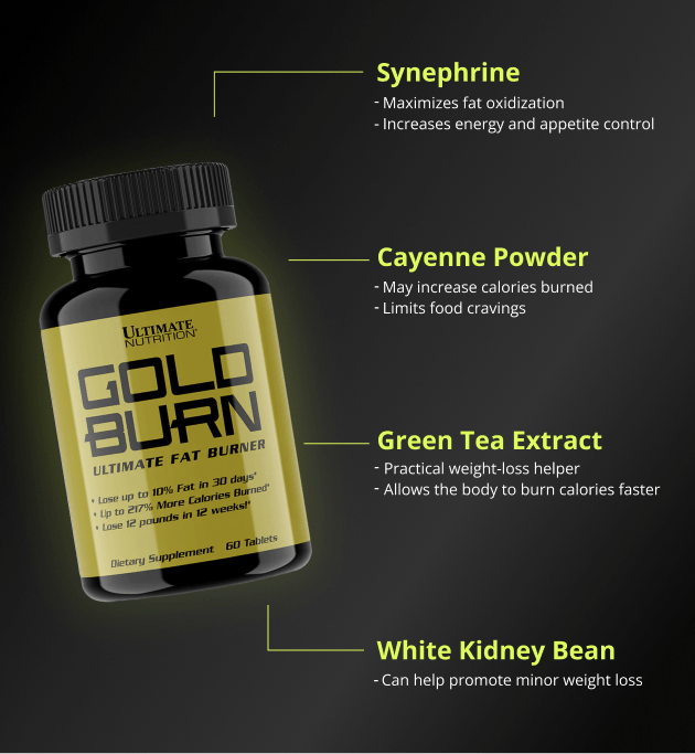 GOLD BURN: A Fat-Burning Supplement - Ultimate Nutrition