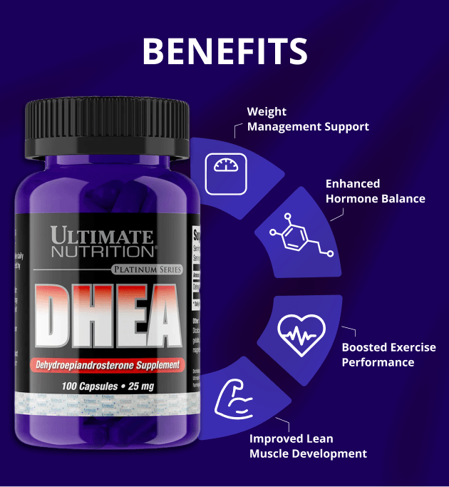 Power Into Fitness with DHEA - Ultimate Nutrition