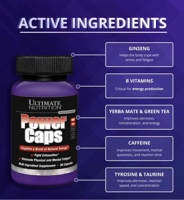Power Caps: An Energy Boost For Your Day - Ultimate Nutrition