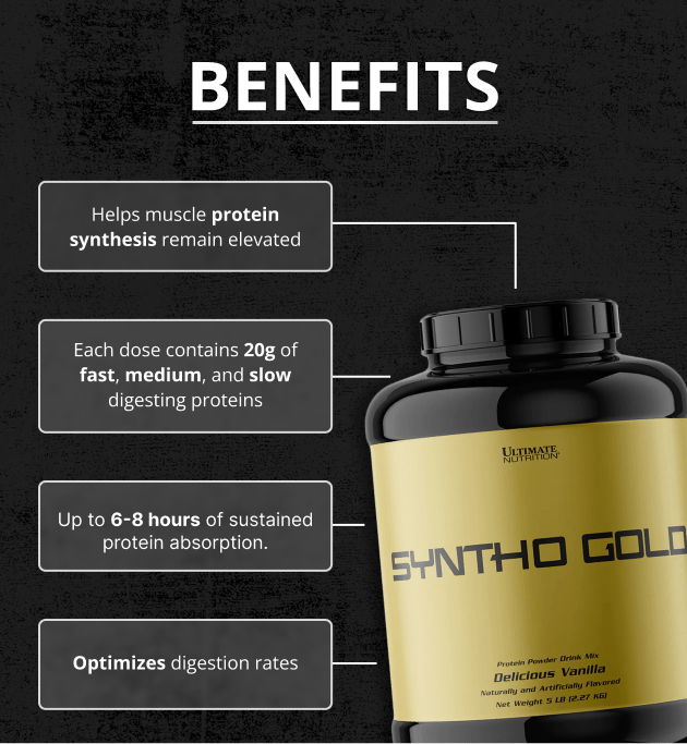 Syntho Gold: A Protein Blast for Your Body - Ultimate Nutrition