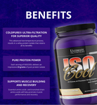 Benefits of Iso Cool