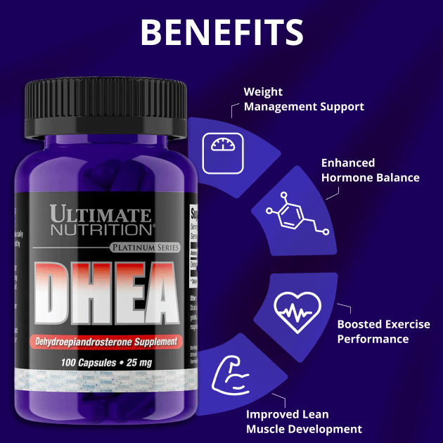 Power Into Fitness with DHEA - Ultimate Nutrition