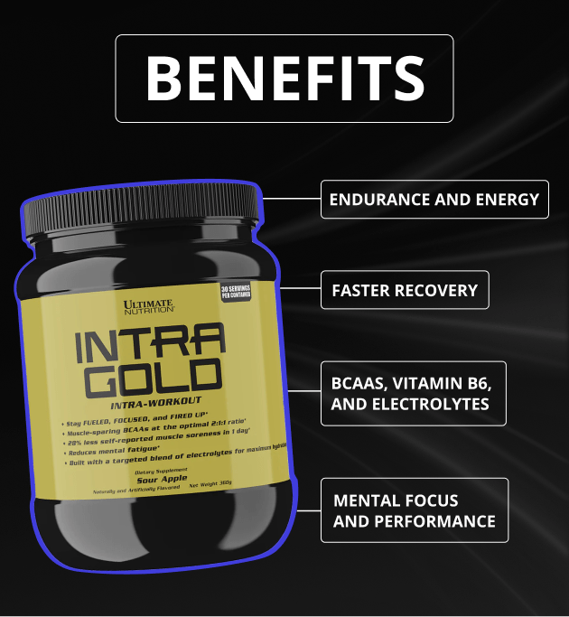 Intra Gold: A Full-Body Boost - Ultimate Nutrition
